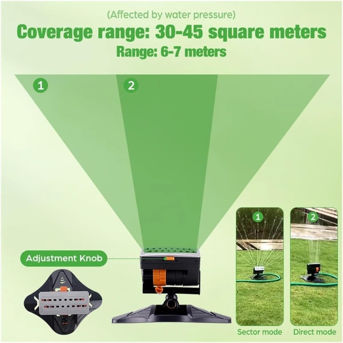 Automatic Garden Sprinkler - LightsBetter