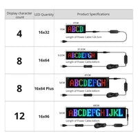 Thumbnail for Customizable LED Panel - LightsBetter