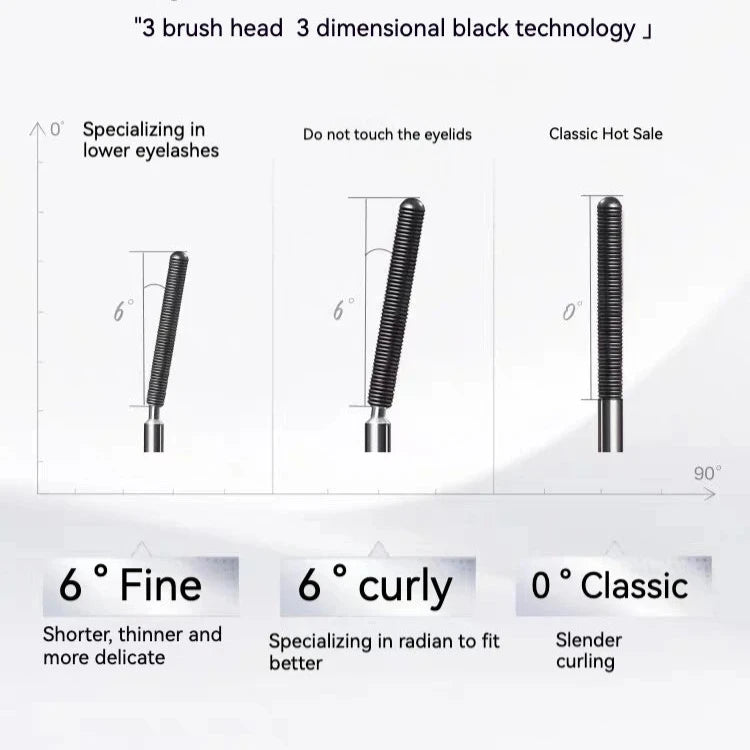 Metal Rod Mascara - LightsBetter