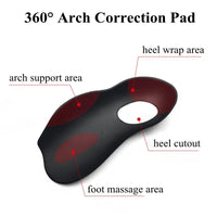 Thumbnail for Orthopaedic Insoles - LightsBetter