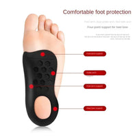 Thumbnail for Orthopaedic Insoles - LightsBetter