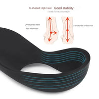 Thumbnail for Orthopaedic Insoles - LightsBetter