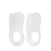 Thumbnail for Orthopaedic Insoles - LightsBetter