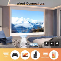 Thumbnail for 4K Portable Projector/Hot Deal - LightsBetter