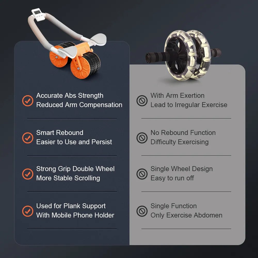 Abs Build Roller - LightsBetter