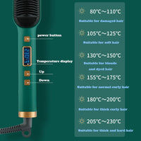 Thumbnail for Anion Hair Straightener - LightsBetter