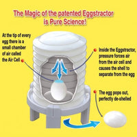 Thumbnail for Automatic Egg Peeler - LightsBetter
