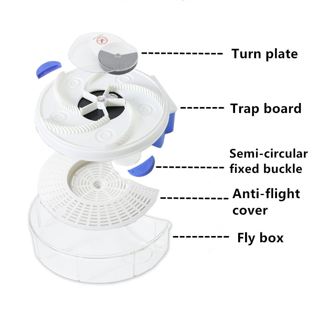Automatic Pest Catcher - LightsBetter