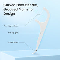 Thumbnail for Dental Flosser Toothpicks - LightsBetter