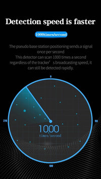 Thumbnail for Hidden Camera Detector - LightsBetter