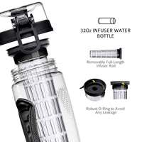 Thumbnail for Infuser Water Bottle - LightsBetter