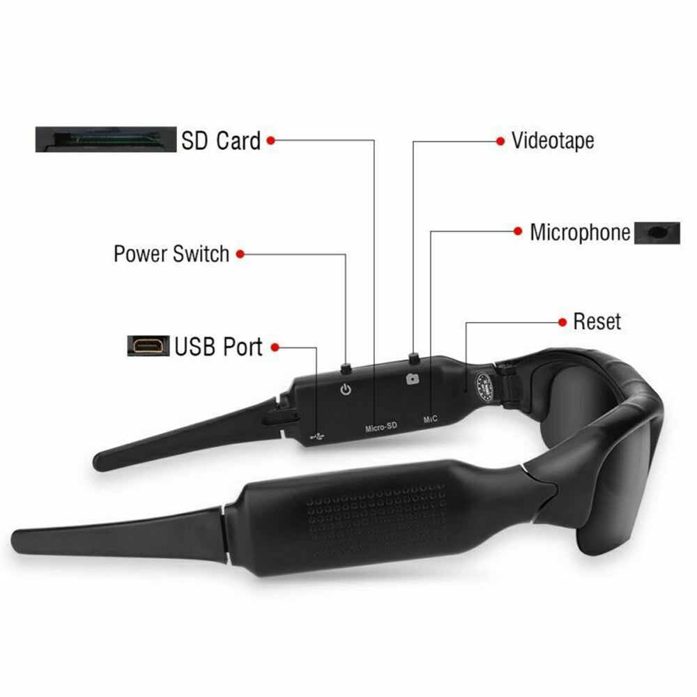 Invisible Eyeglasses Camera - LightsBetter