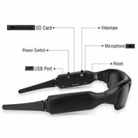 Thumbnail for Invisible Eyeglasses Camera - LightsBetter