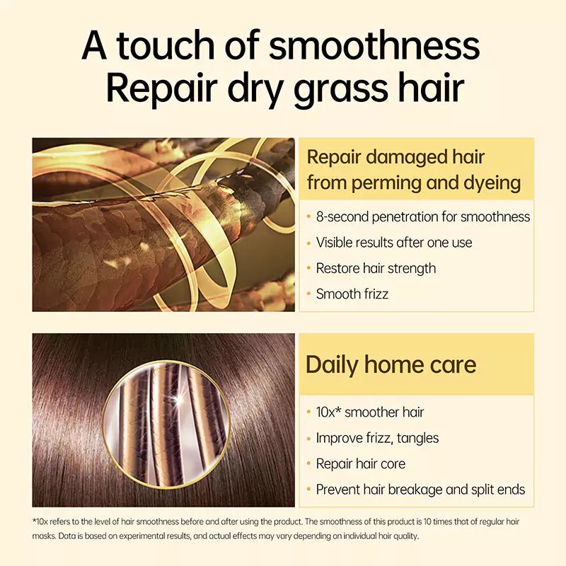 Magical Hair Treatment - LightsBetter