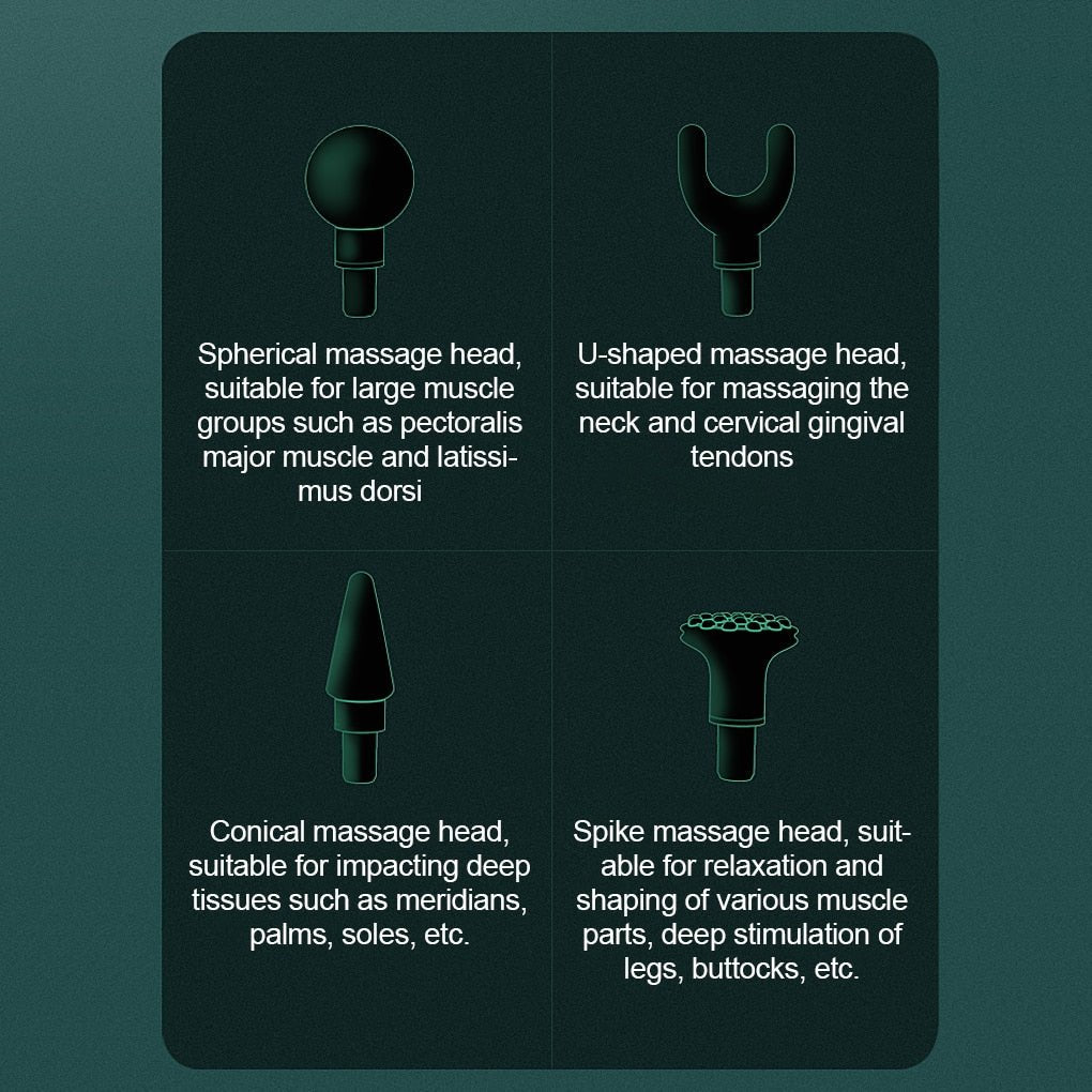 Massage Gun - LightsBetter