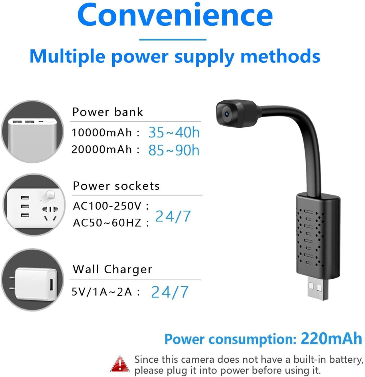 Mini Surveillance Camera - LightsBetter