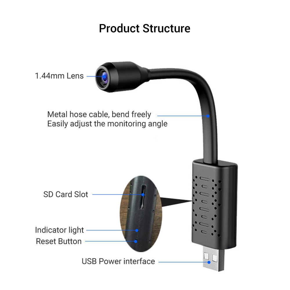 Mini Surveillance Camera - LightsBetter