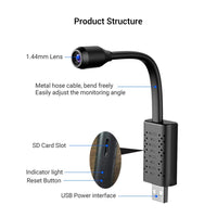 Thumbnail for Mini Surveillance Camera - LightsBetter