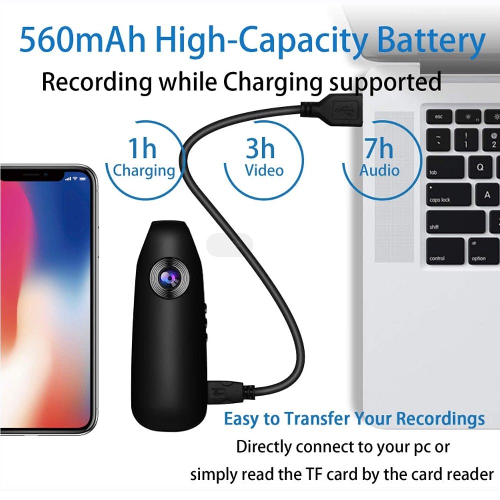 Mini Wifi Camera Clip Design Portable Full HD - LightsBetter