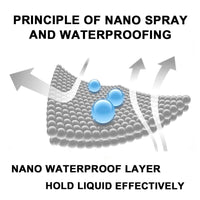 Thumbnail for Nano Waterproof Agent Spray - LightsBetter
