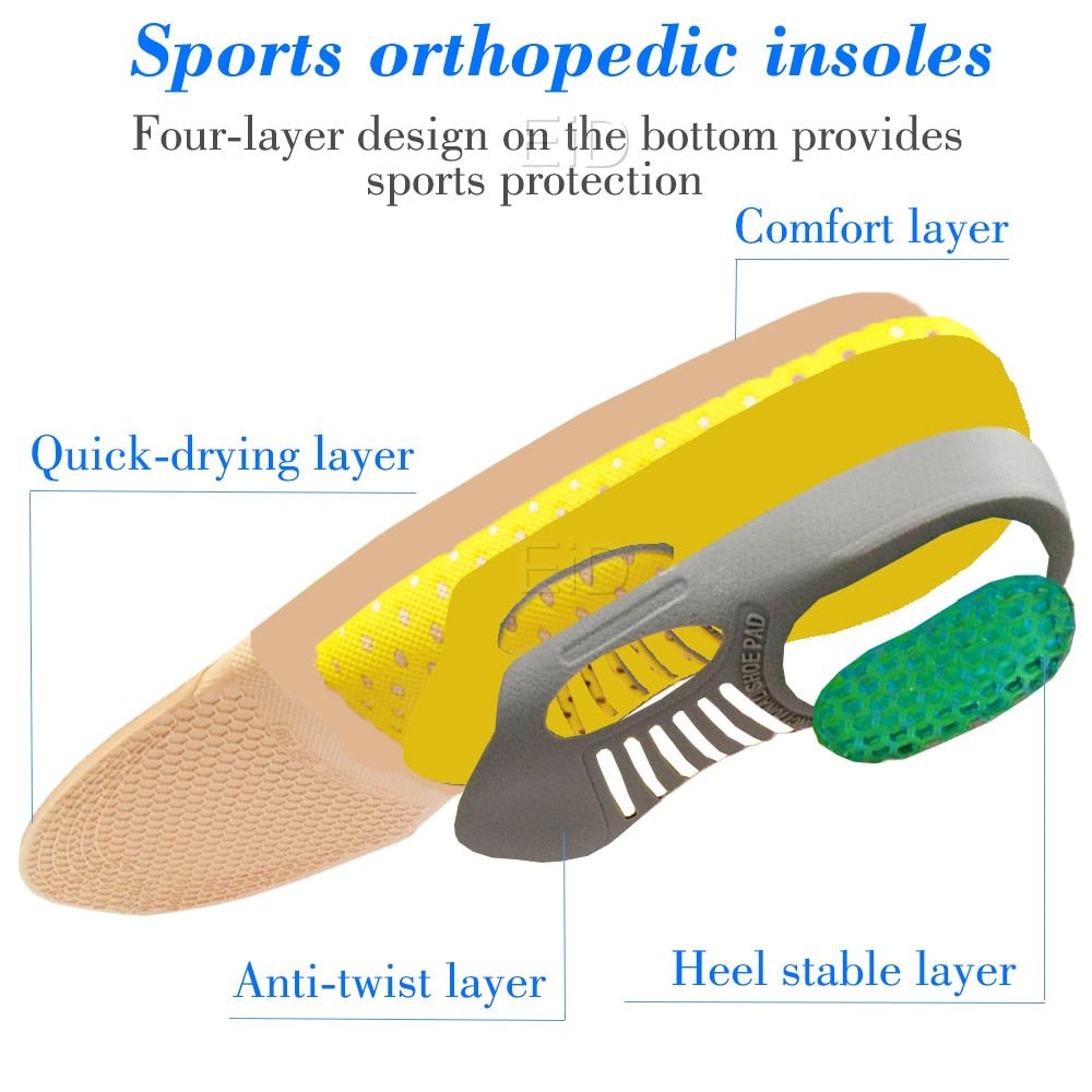 Orthopaedic Gel Insoles - LightsBetter