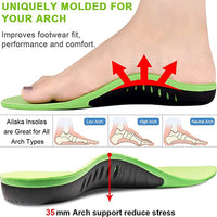 Thumbnail for Orthopaedic Gel Insoles - LightsBetter