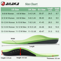 Thumbnail for Orthopaedic Gel Insoles - LightsBetter