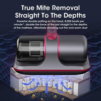 Thumbnail for Powerful Mattress Vacuum Cleaner - LightsBetter