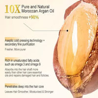 Thumbnail for Pure Organic Morocco Argan Serum - LightsBetter