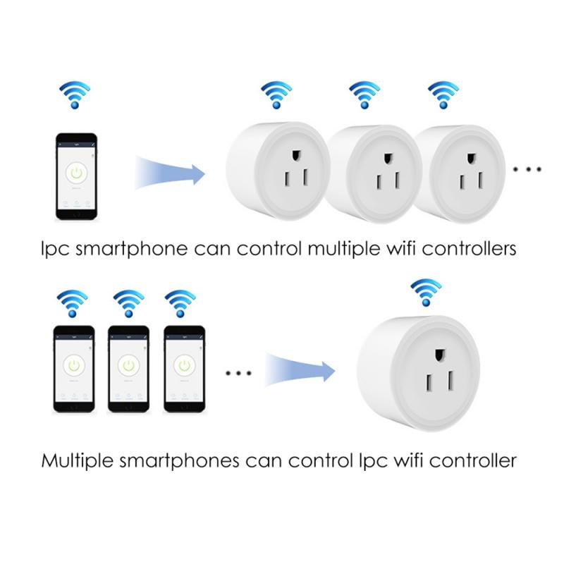 Remote Control Power Plug - LightsBetter