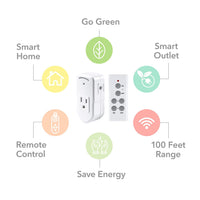 Thumbnail for Remote Control Power Plug - LightsBetter