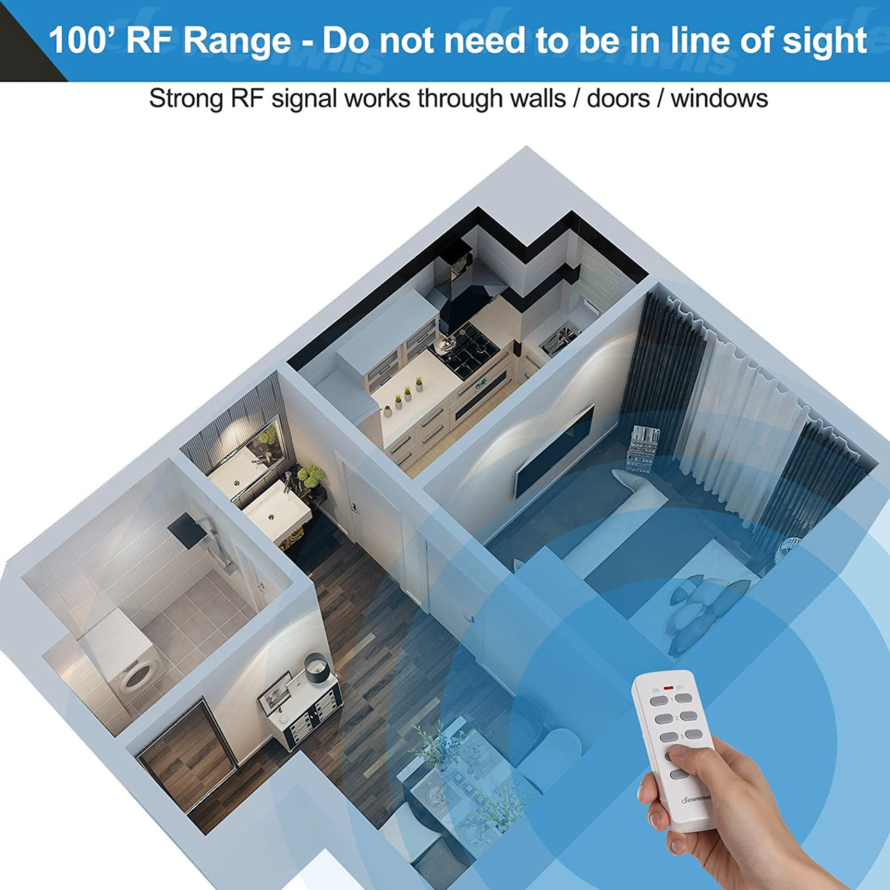 Remote Control Power Plug - LightsBetter