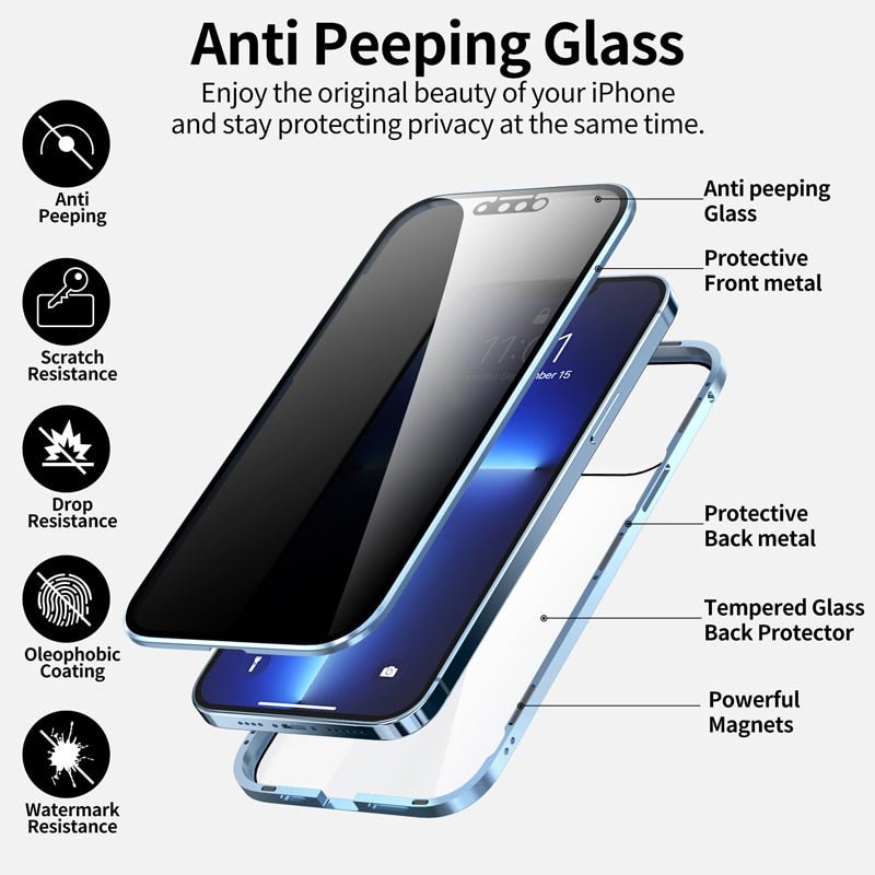 Samsung 360 Degree Double-Sided Protection Case - LightsBetter