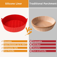 Thumbnail for Silicone Baking Tray - LightsBetter
