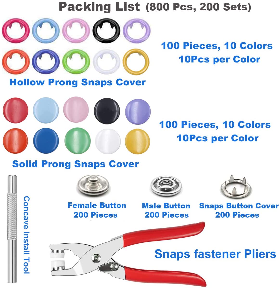 Snap Fasteners Kit - LightsBetter