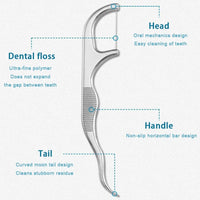 Thumbnail for Stainless Steel Toothpick Set - LightsBetter