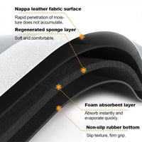 Thumbnail for Super Absorbent Floor Mat - LightsBetter