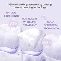 Thumbnail for Teeth Whitening - LightsBetter