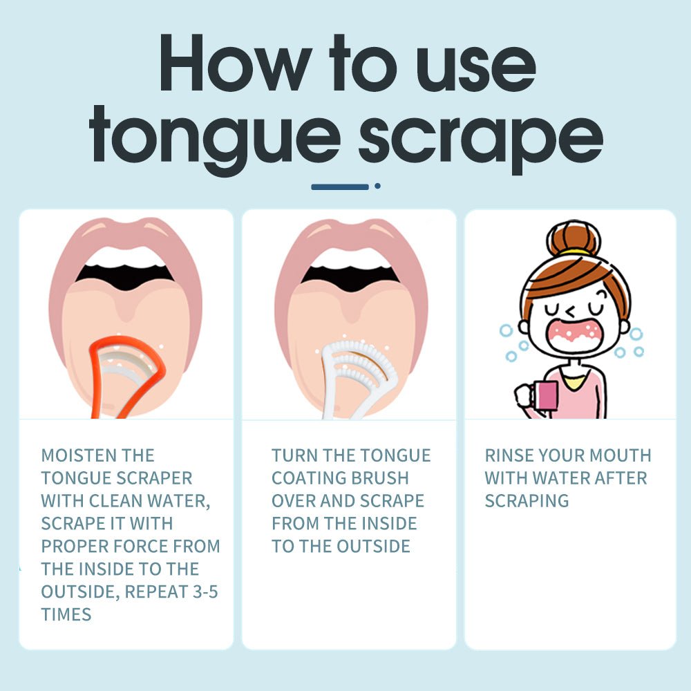 Tongue Cleaner Kit - LightsBetter