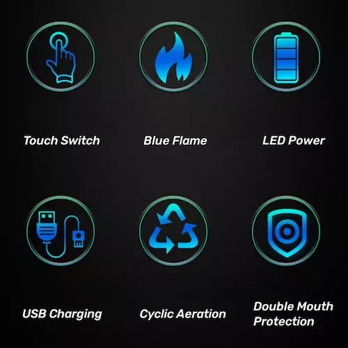 Triple Flame Lighter - LightsBetter