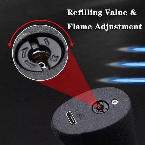 Triple Flame Lighter - LightsBetter