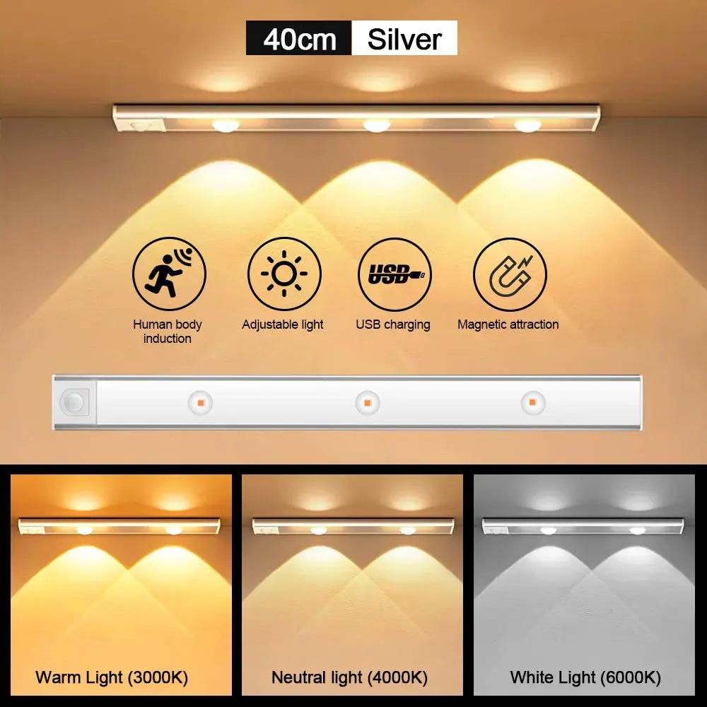 Ultra Thin Motion Sensor Light - LightsBetter