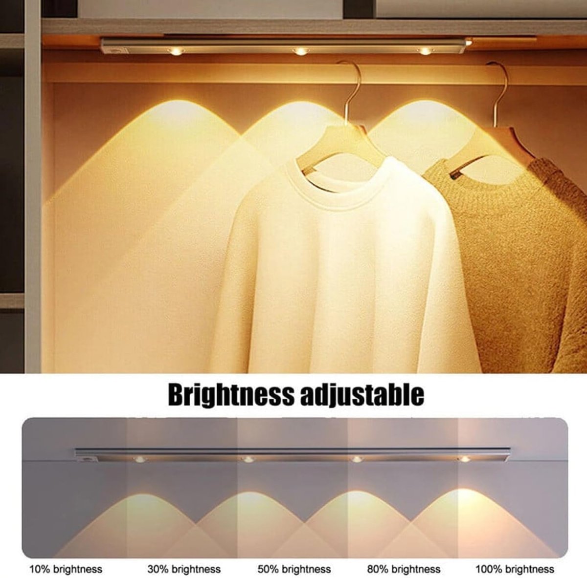 Ultra Thin Motion Sensor Light - LightsBetter