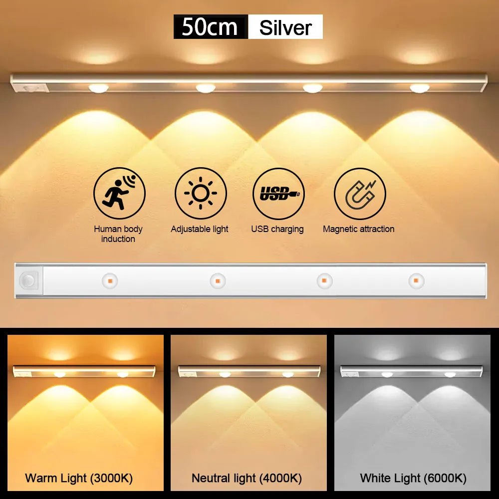 Ultra Thin Motion Sensor Light - LightsBetter