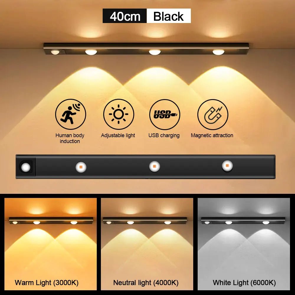Ultra Thin Motion Sensor Light - LightsBetter