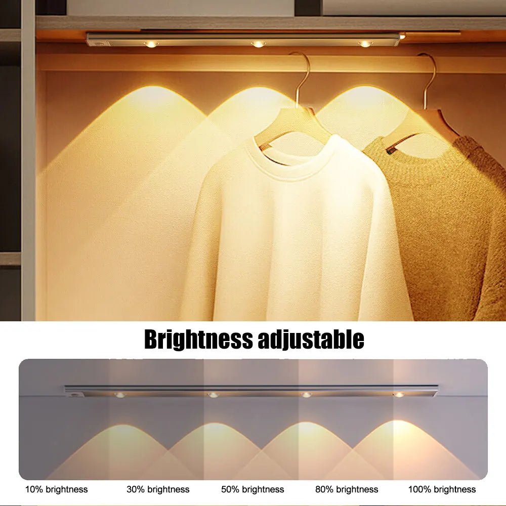 Ultra Thin Motion Sensor Light - LightsBetter