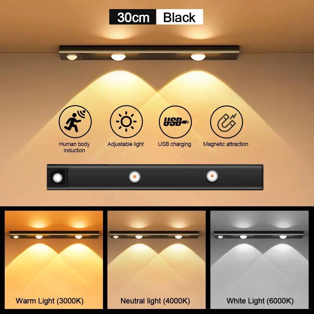 Ultra Thin Motion Sensor Light - LightsBetter