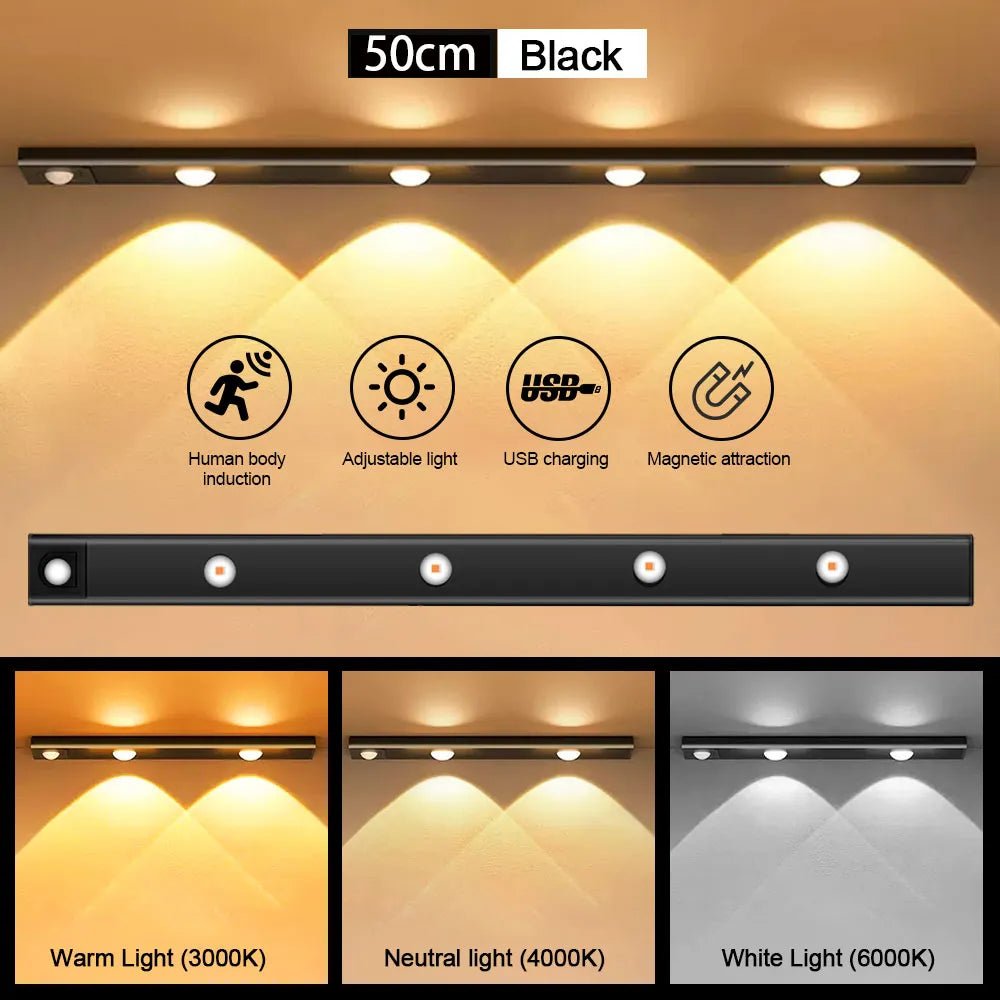 Ultra Thin Motion Sensor Light - LightsBetter