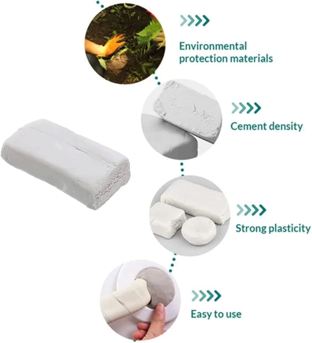 Waterproof Sealant Mastic - LightsBetter