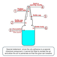 Thumbnail for Welding Glue - LightsBetter